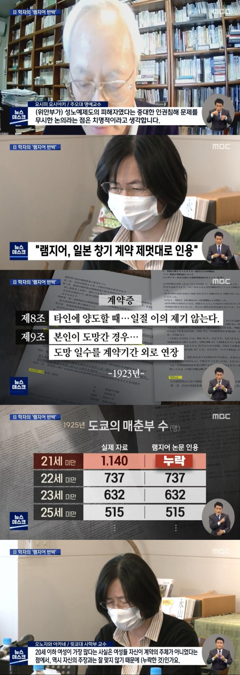 [유머] 일) 학자의 램지어 반박. -  와이드섬