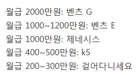 [유머] 월급 300만원 이하인 사람이 살 수 있는 자동차 -  와이드섬