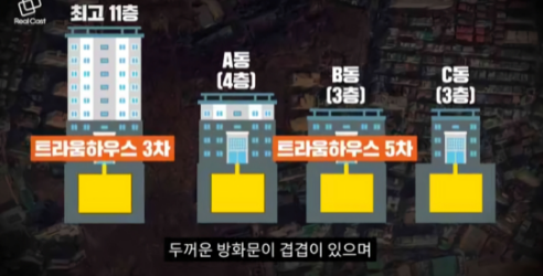 [유머] 핵무기에도 안전하다는 한국 아파트 -  와이드섬