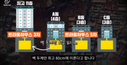 [유머] 핵무기에도 안전하다는 한국 아파트 -  와이드섬