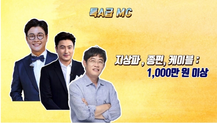 [유머] MC들이 예능 1회 출연으로 받는 돈 -  와이드섬
