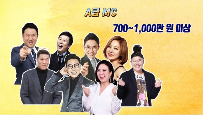 [유머] MC들이 예능 1회 출연으로 받는 돈 -  와이드섬