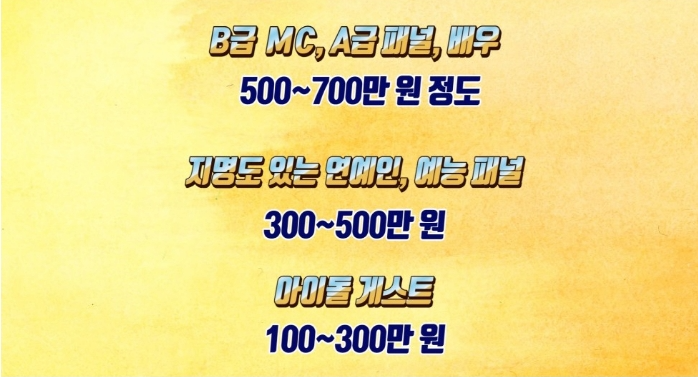 [유머] MC들이 예능 1회 출연으로 받는 돈 -  와이드섬
