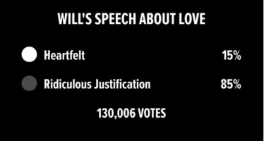 [유머] 윌스미스 아카데미 시상식 행동에 대한 해외 반응 -  와이드섬