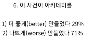 [유머] 윌스미스 아카데미 시상식 행동에 대한 해외 반응 -  와이드섬