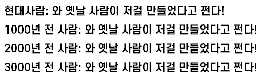 [유머] 이집트 사람들과 옛날 얘기를 하면 안 되는 이유 -  와이드섬