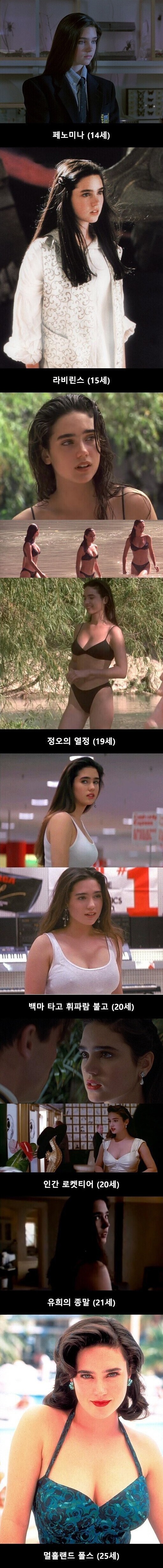[유머] 어느 여배우의 변화. -  와이드섬
