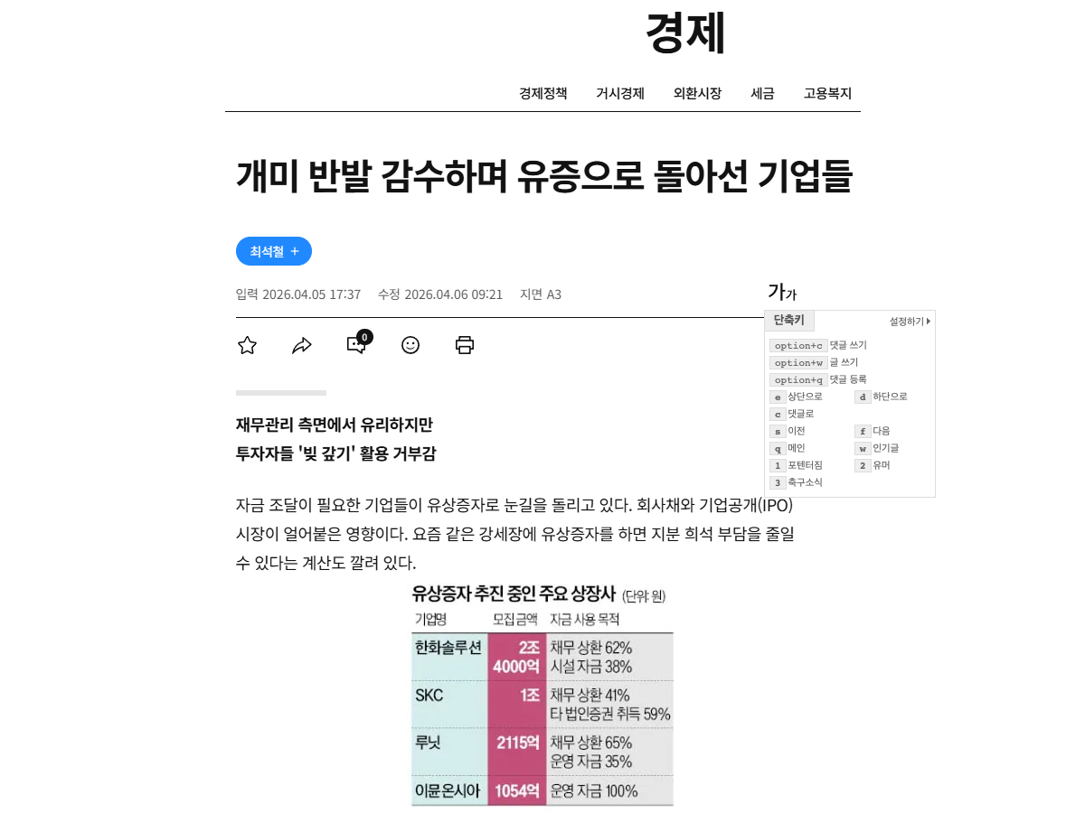 유상증자로 돌아서기 시작한 코스피 기업들.jpg | 풀빵닷컴 유상증자로 돌아서기 시작한 코스피 기업들.jpg